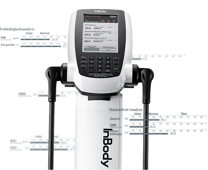 Körperanalysegerät InBody 270S mit Ausschnitten aus dem Ergebnisbogen (Bild des Herstellers)